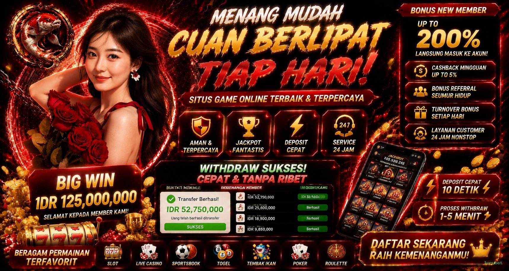 Ulasan Fitur Terbaik yang Ditawarkan lucubet