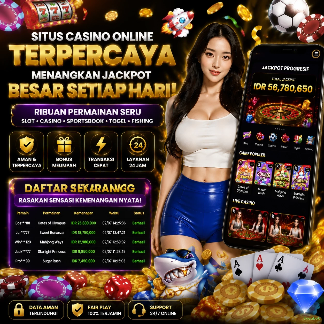 Mengungkap Ragam Permainan di lucubet